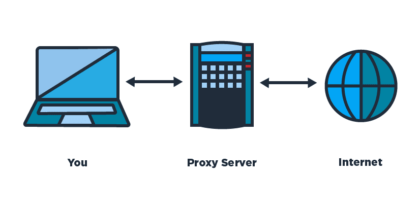 09-free-proxy-servers.png